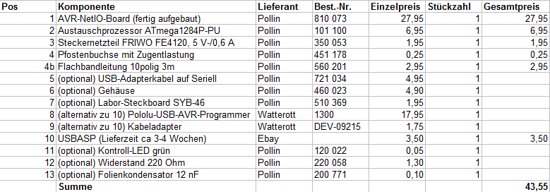 Bestellliste Grundpaket.png